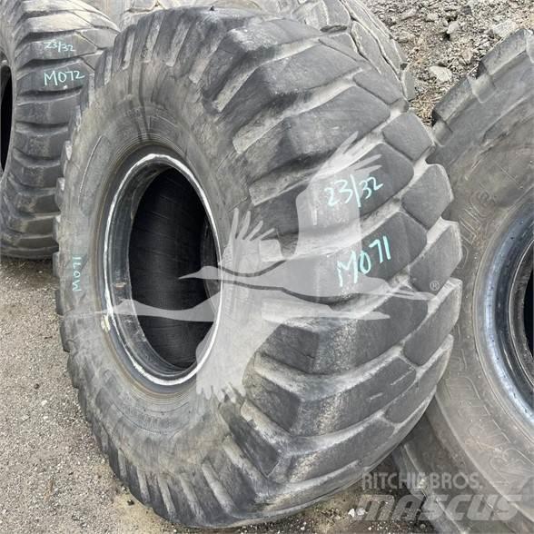 Titan 23.5x25 타이어, 휠 및 림