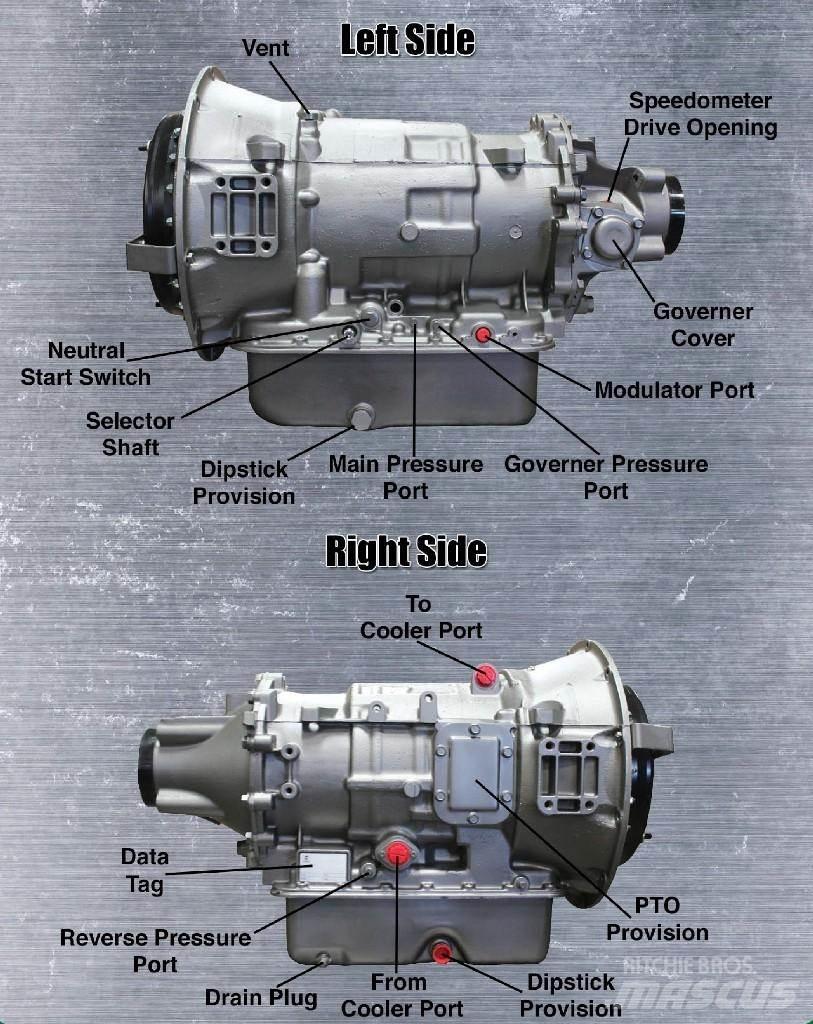 Allison MT643 트랜스미션