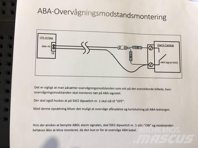  ABA Overvågningsmodstand 일렉트로닉스