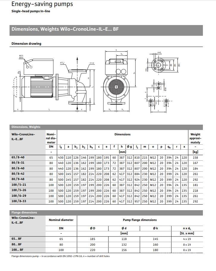  WILO IL-E100/6-29BF PUMPE 폐기물 펌프