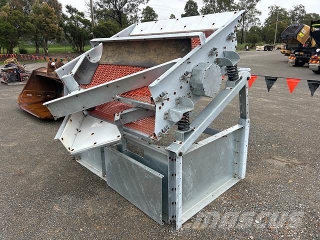  Forge Mite 스크리너