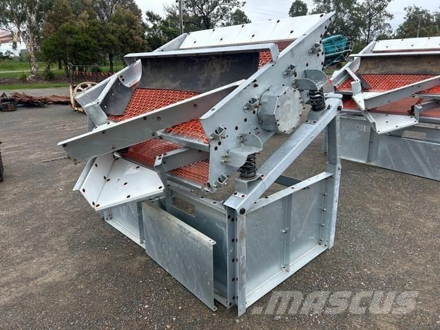  Forge Mite 스크리너