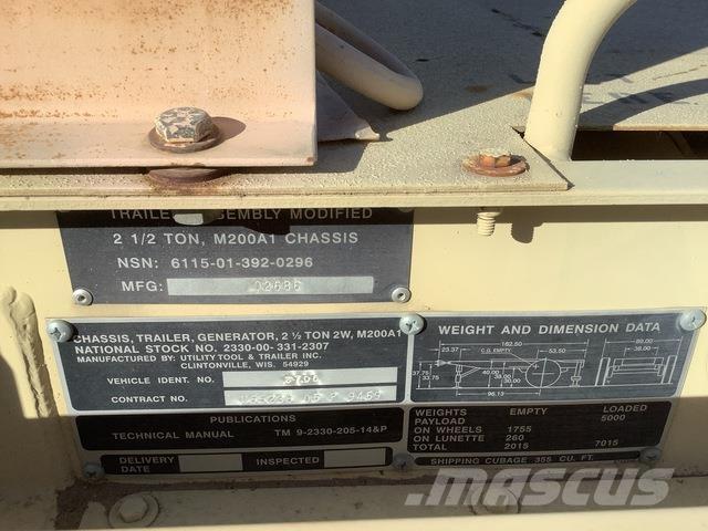  Generator Set 디젤 발전기