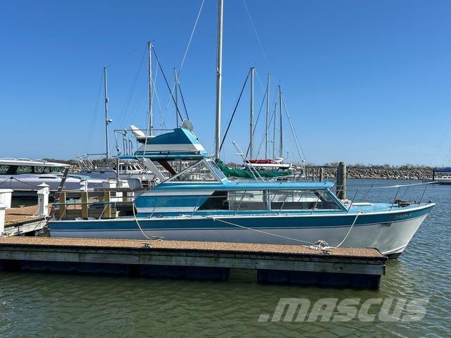  Marinette 작업선, 바지선 및 너벅선