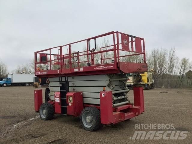 MEC 6092RT 가위형 리프트