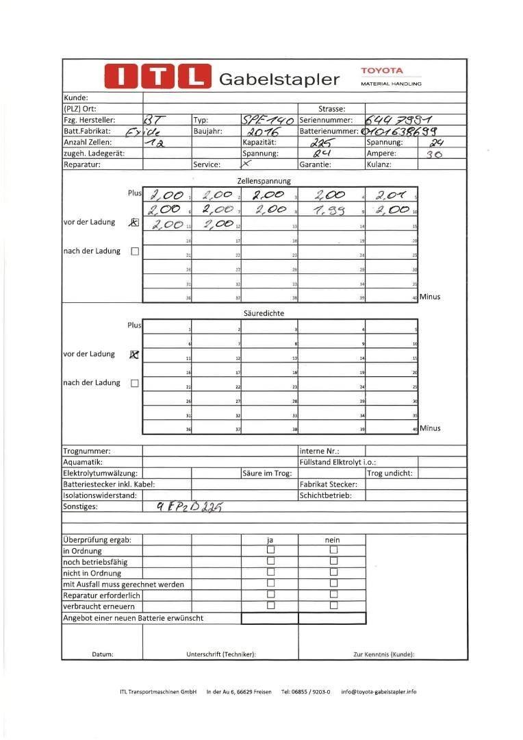 Toyota SPE140 포크리프트