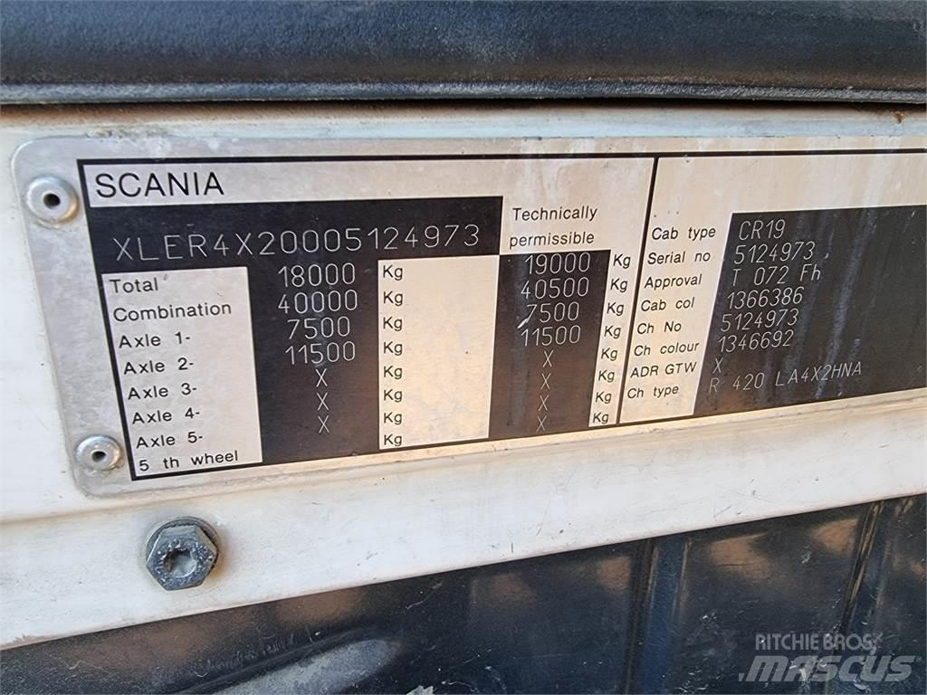 Scania R420 트랙터 유닛