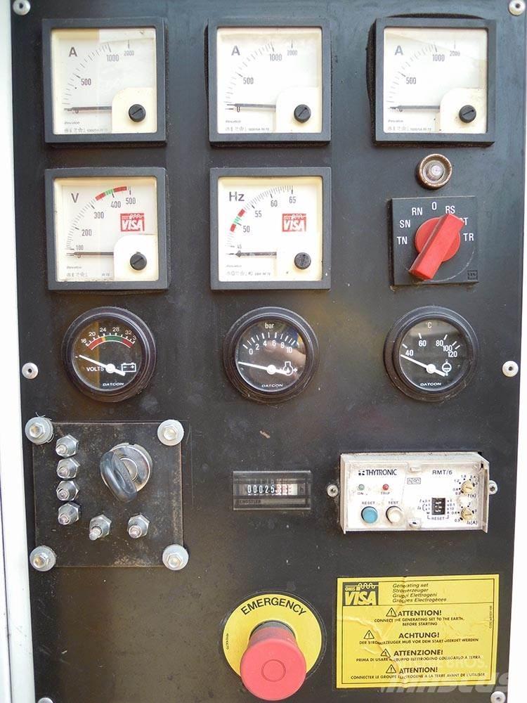 Visa D430SS 기타 발전기