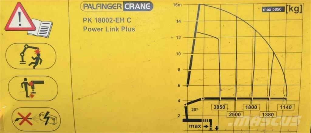 MAN TGS 26.440 기타 트럭