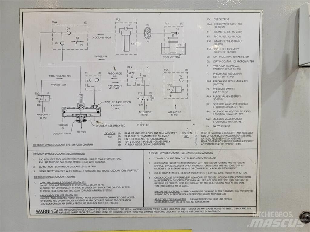 Haas VF-4 건설 장비 - 기타