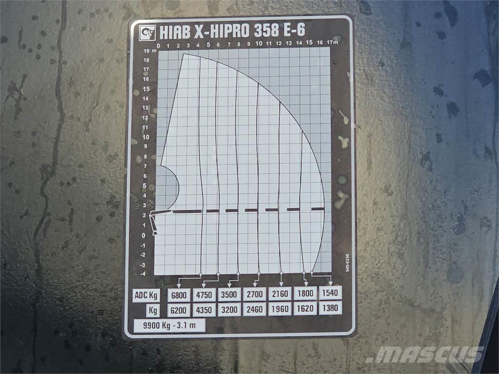 MAN TGS 35.500 8x4 케이블 리프트 탈착식 트럭