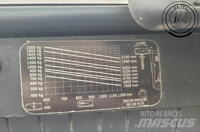 Linde H20D 디젤 지게차