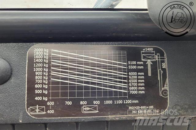 Linde H20D 디젤 지게차