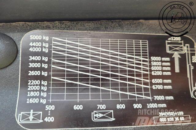 Linde H50D 디젤 지게차