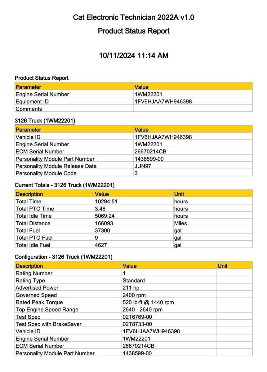 CAT 3126 일렉트로닉스