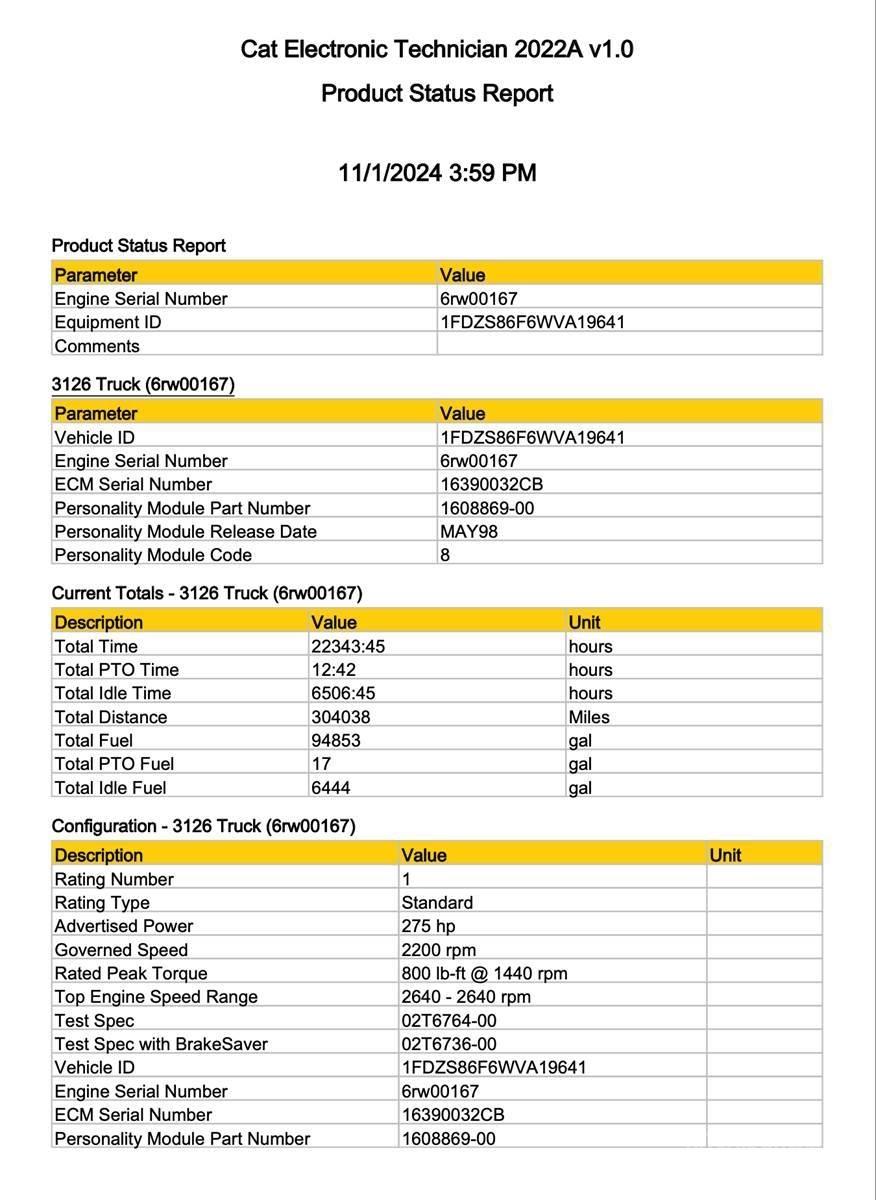 CAT 3126 일렉트로닉스