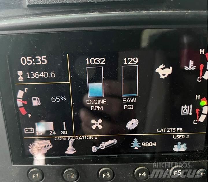 CAT 521 팰러번처