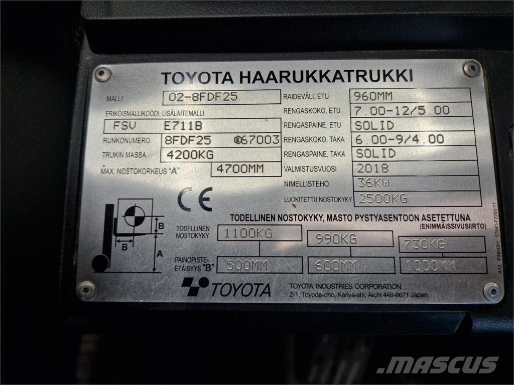 Toyota 02-8FDF25 디젤 지게차