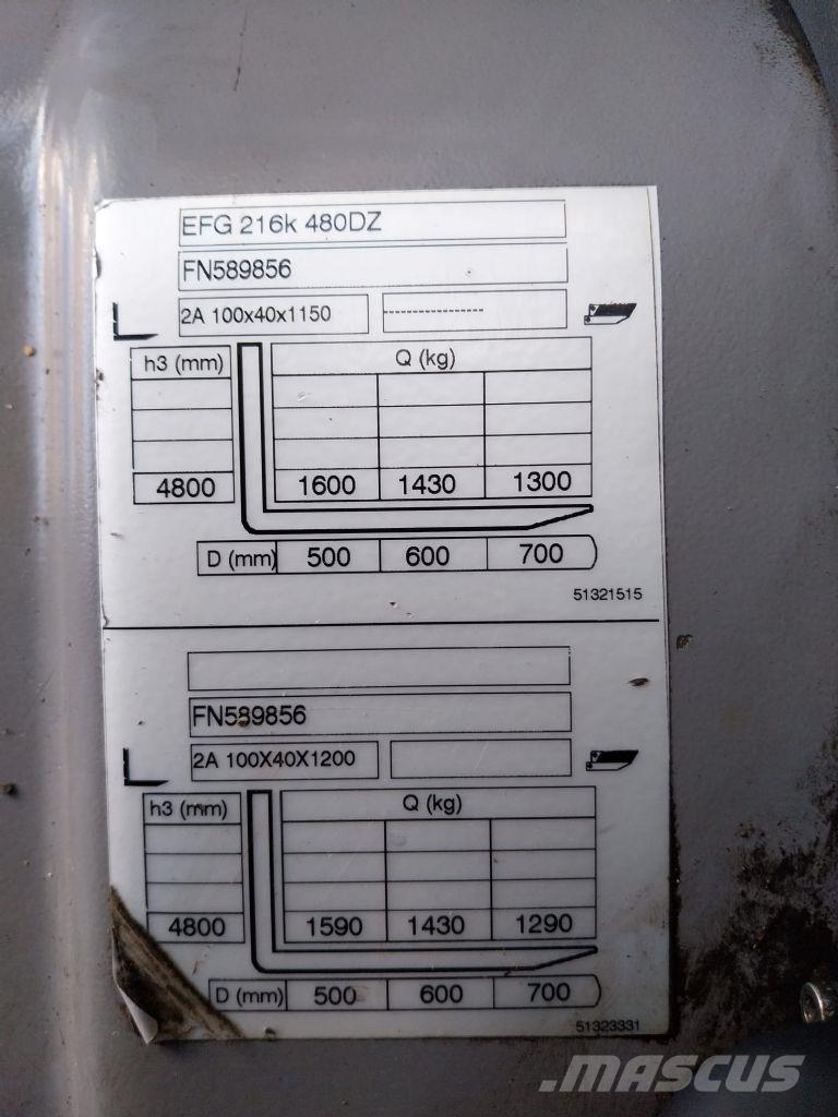 Jungheinrich EFG 216k 전동 지게차