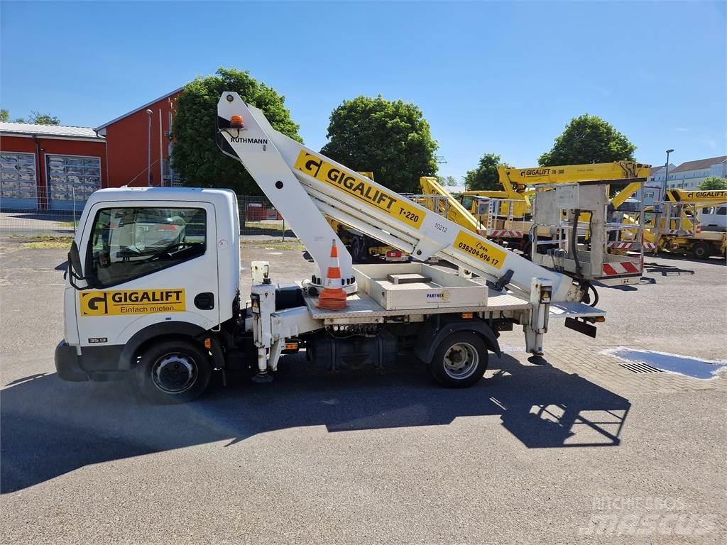 Ruthmann TB 220 트럭 탑재 고소작업대