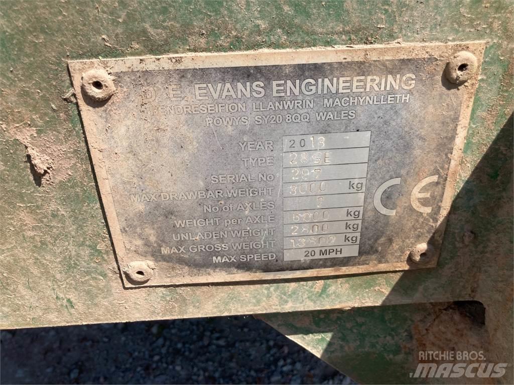 Evans  기타 트레일러