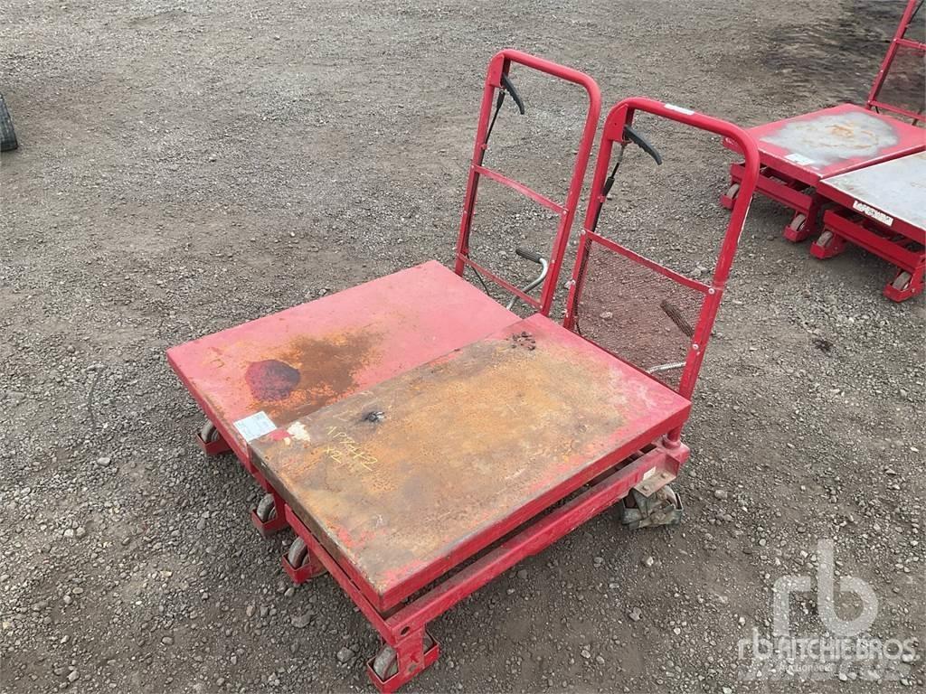 Clarke HTL300 기타 부품  