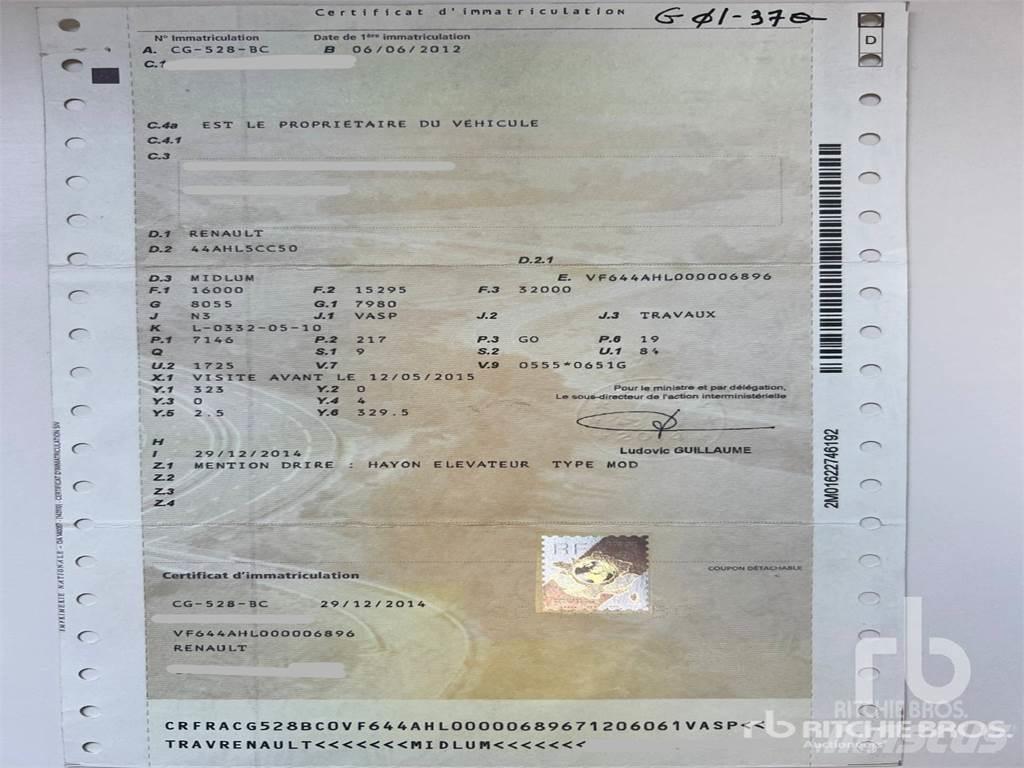 Renault MIDLUM 덤프 트럭