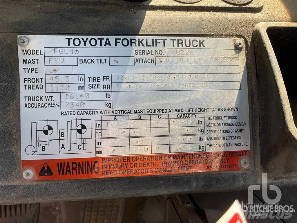 Toyota 7FGU45 디젤 지게차