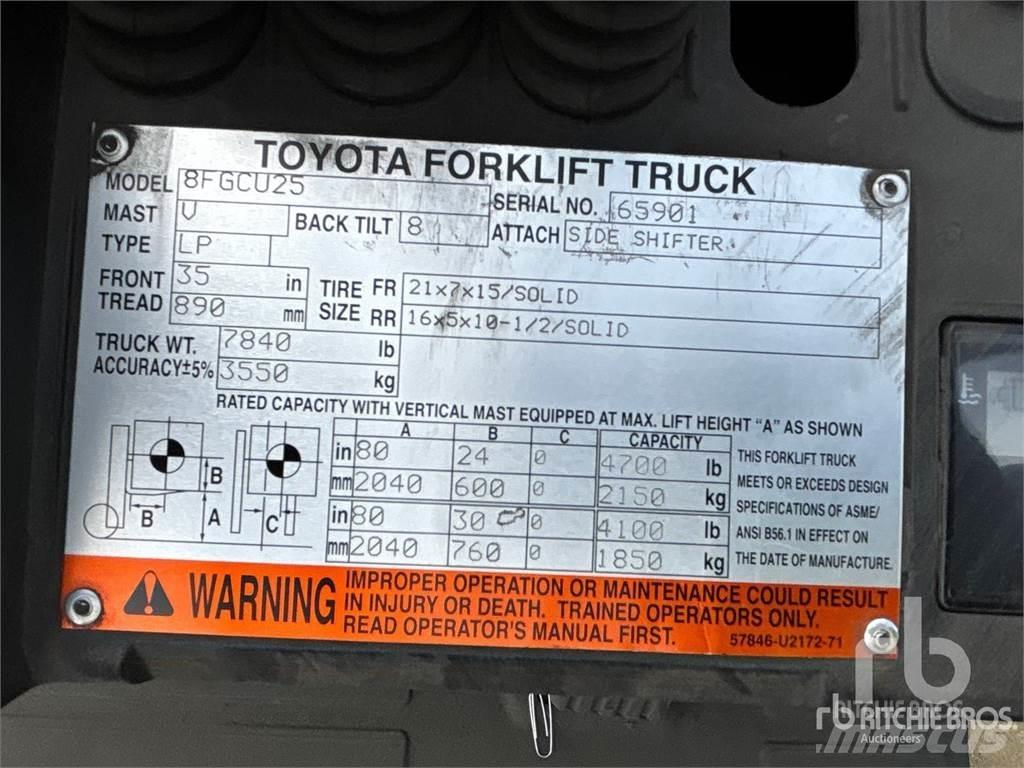 Toyota 8FGCU25 디젤 지게차