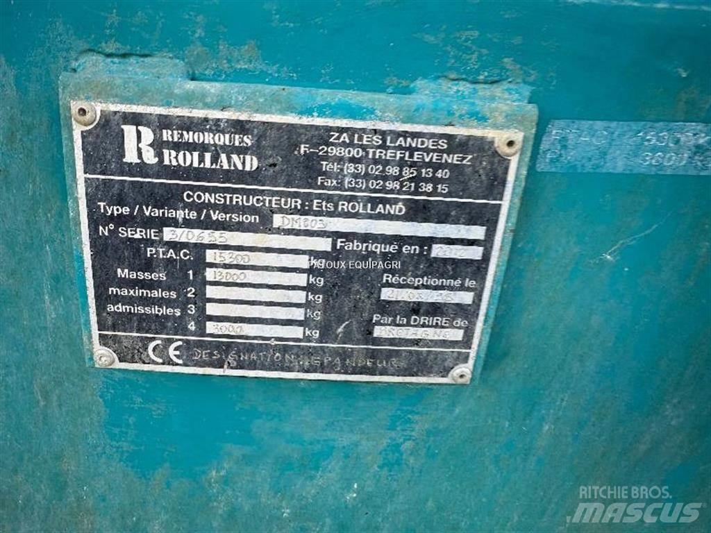 Rolland RT175 퇴비살포기