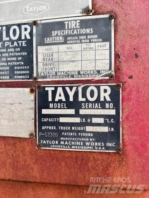 Taylor Y20W0M 디젤 지게차