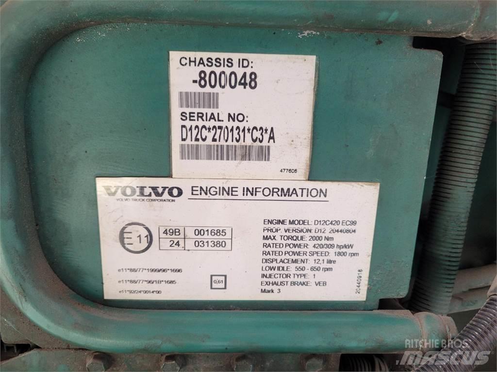 Volvo D12 엔진
