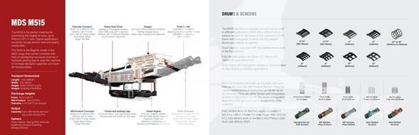 MDS M515 스크리너