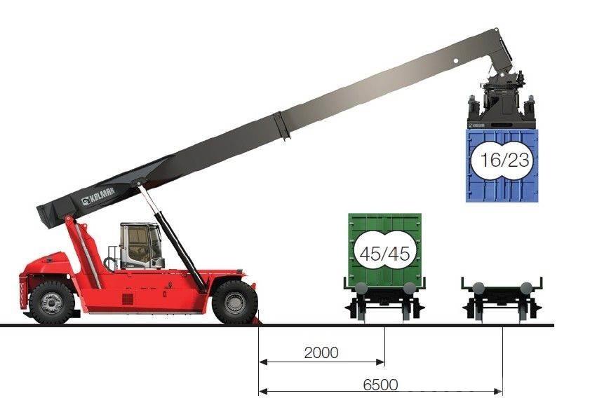 Kalmar DRG450-65C5XS 리치 스태커