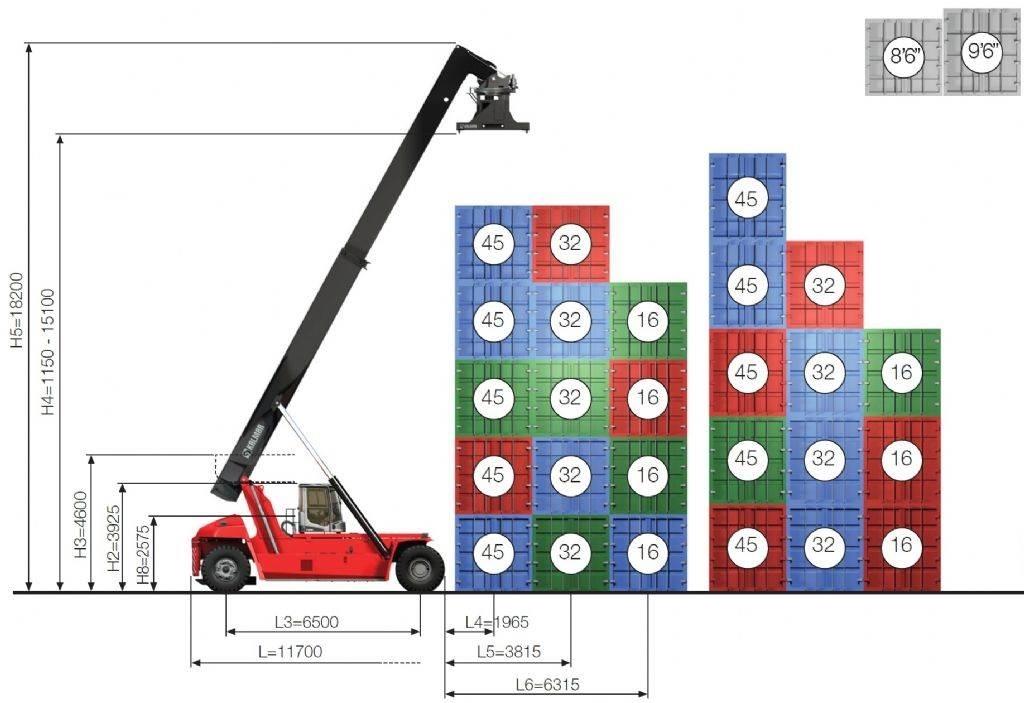 Kalmar DRG450-65S5 리치 스태커