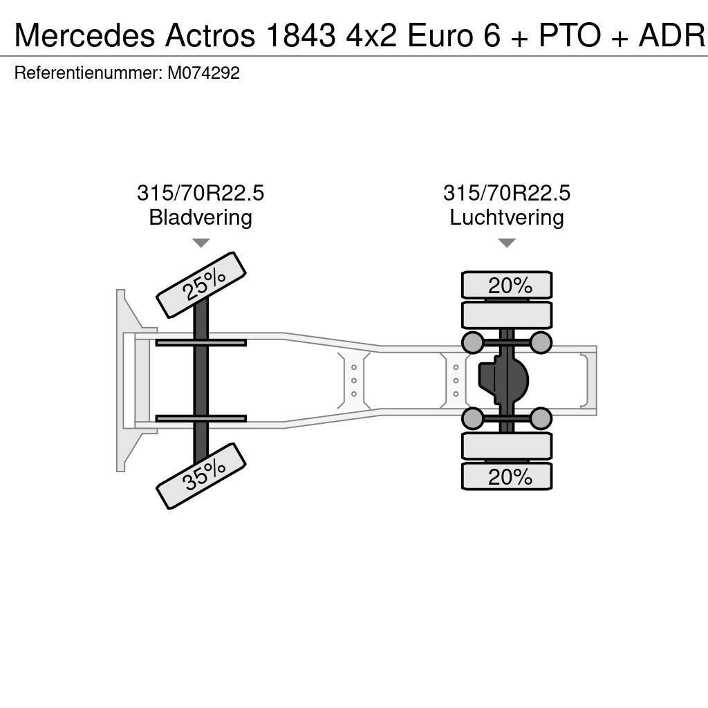 Mercedes-Benz Actros 1843 4x2 Euro 6 + PTO + ADR 트랙터 유닛