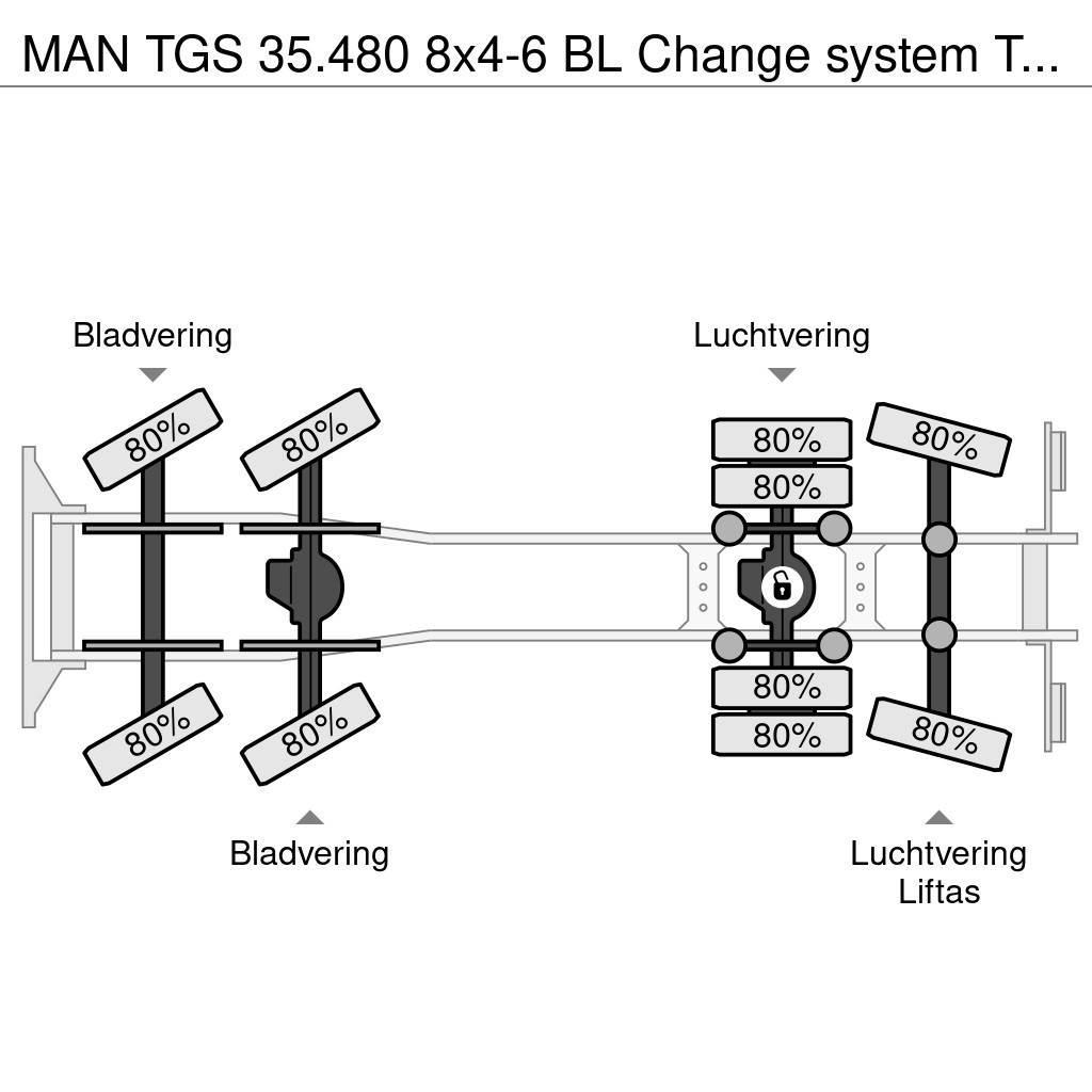 MAN TGS 35.480 8x4-6 BL Change system Tipper/Platform 탑차 트럭