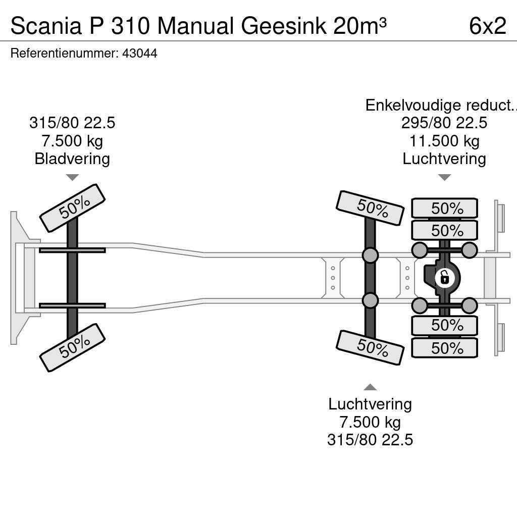 Scania P 310 Manual Geesink 20m³ 폐기물 수거 트럭