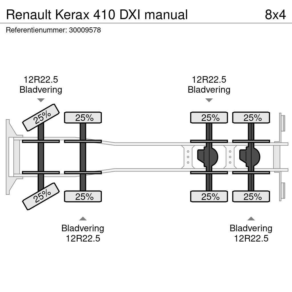 Renault Kerax 410 DXI manual 콘크리트 믹서트럭