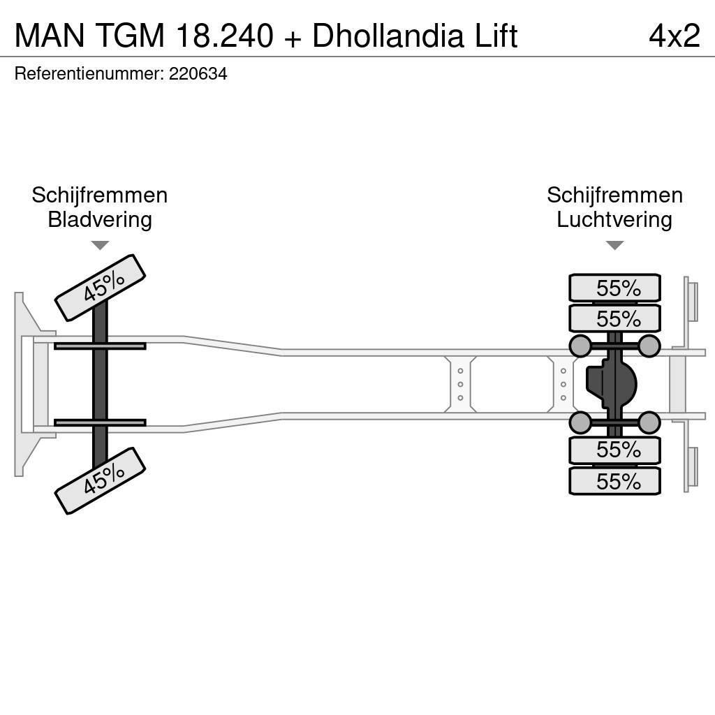 MAN TGM 18.240 + Dhollandia Lift 플랫베드/드롭사이드 트럭