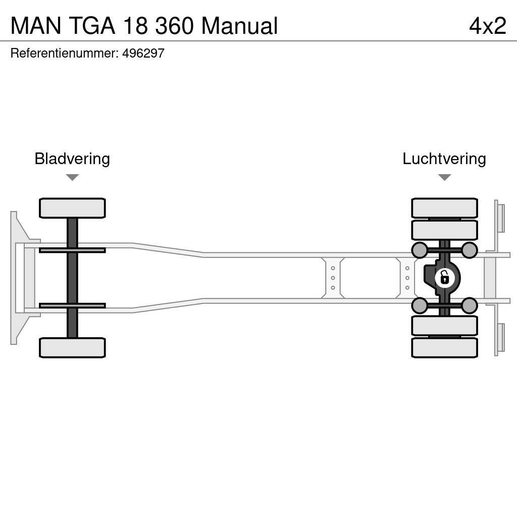 MAN TGA 18 360 Manual 스킵 로더 트럭