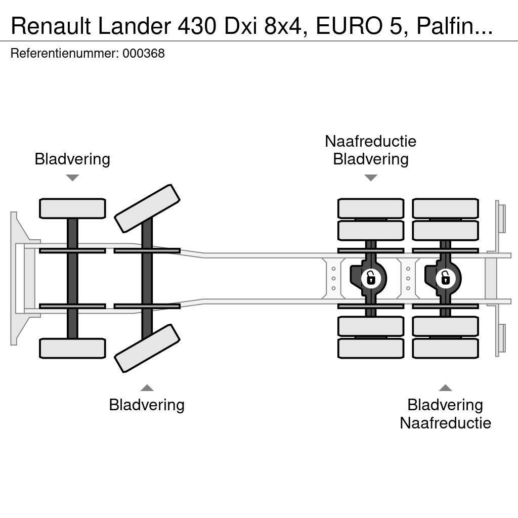 Renault Lander 430 Dxi 8x4, EURO 5, Palfinger, Remote, Ste 플랫베드/드롭사이드 트럭