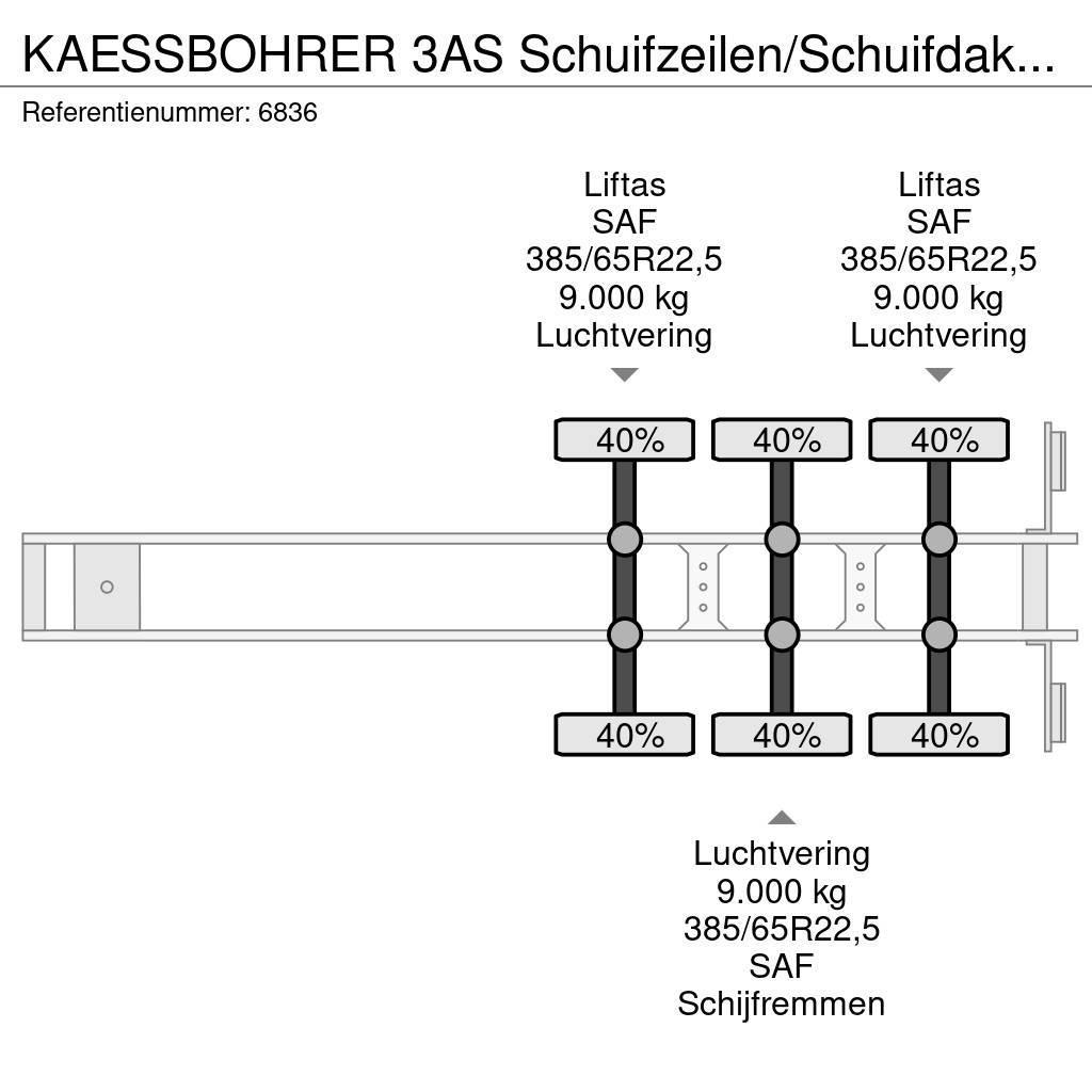 Kässbohrer 3AS Schuifzeilen/Schuifdak Coil SAF Schijfremmen 2 커튼사이더 세미 트레일러