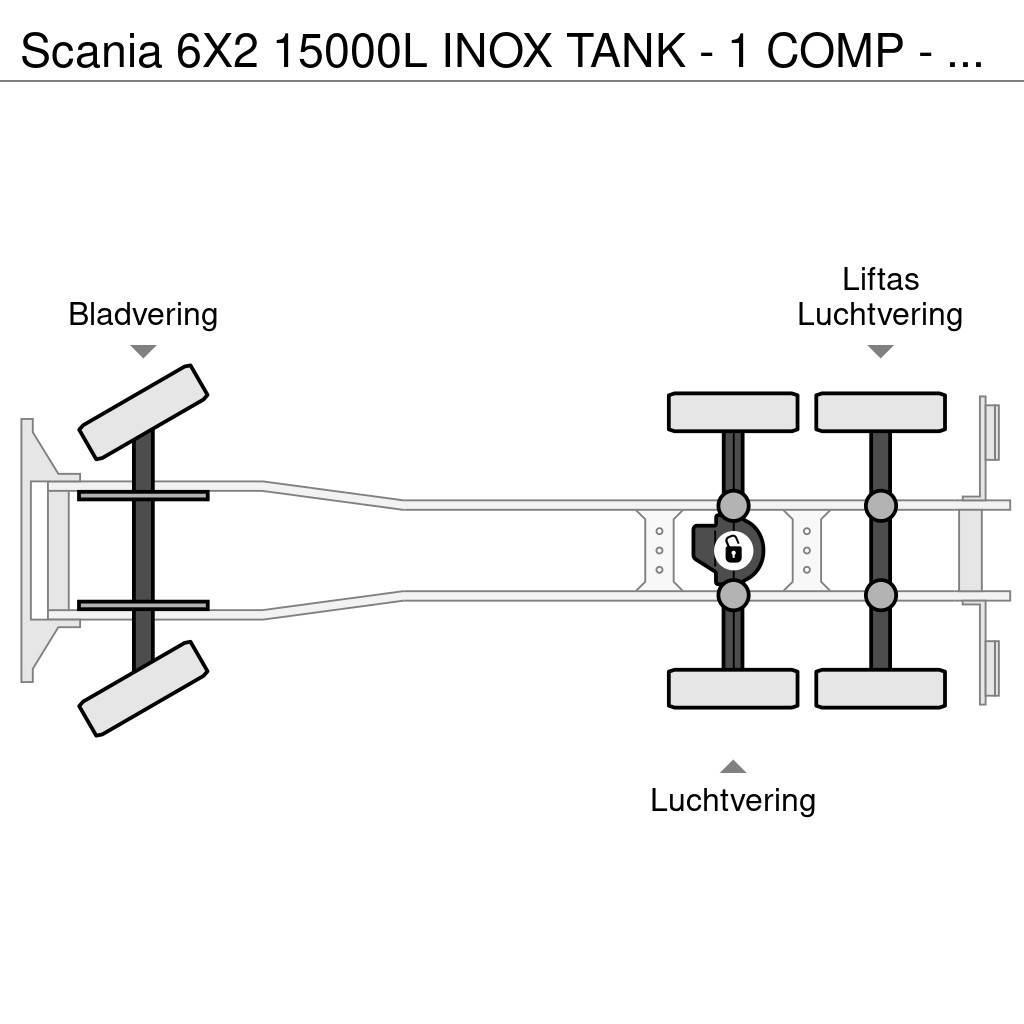 Scania 6X2 15000L INOX TANK - 1 COMP - RETARDER 탱커 트럭