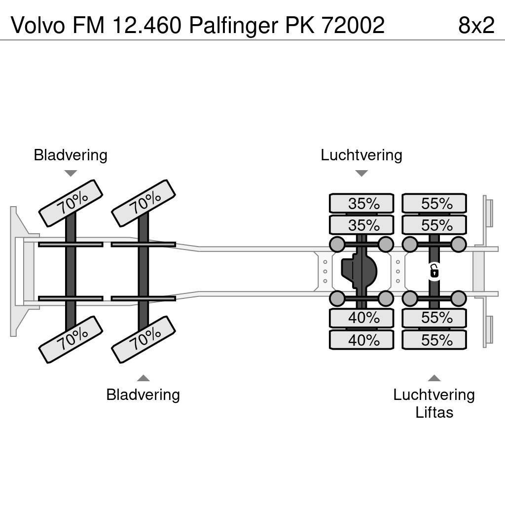 Volvo FM 12.460 Palfinger PK 72002 A/T 크레인