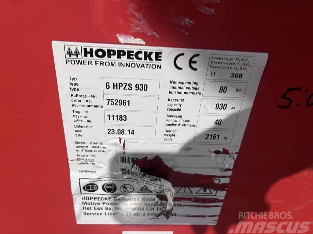 Hoppecke 80 VOLT 930 AH 배터리