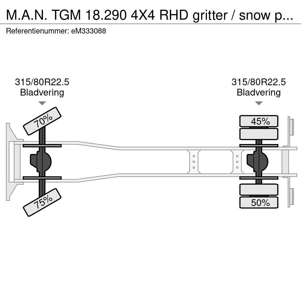 MAN TGM 18.290 4X4 RHD gritter / snow plough 콤비/진공 트럭