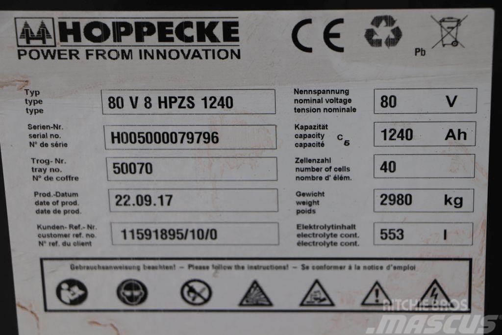 Hoppecke 80-V-8-HPZS-1240 기타