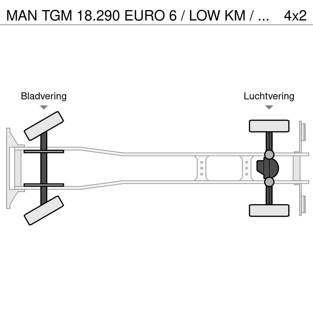 MAN TGM 18.290 EURO 6 / LOW KM / KOLKENZUIGER / PERFEC 콤비/진공 트럭