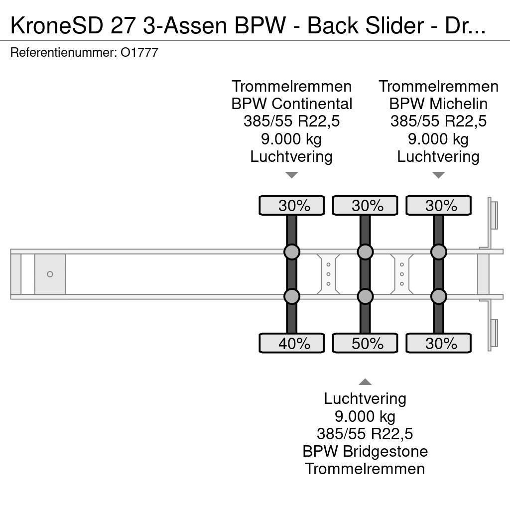 Krone SD 27 3-Assen BPW - Back Slider - DrumBrakes - 528 컨테이너 세미 트레일러